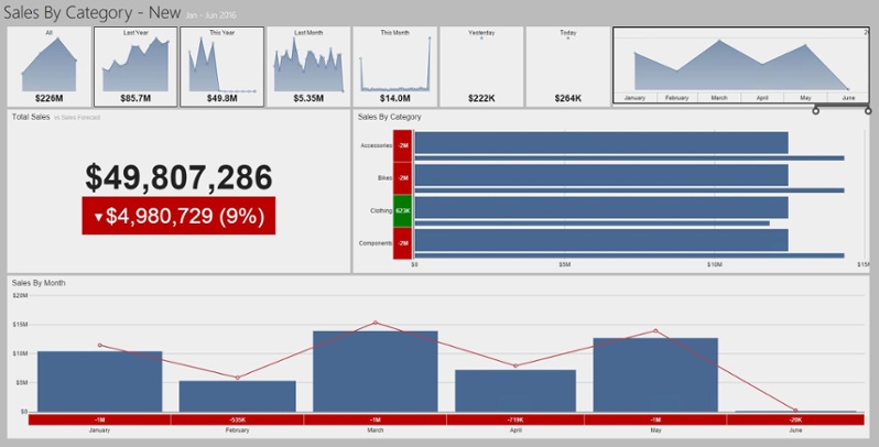 sql2012-ssrs-mobile1