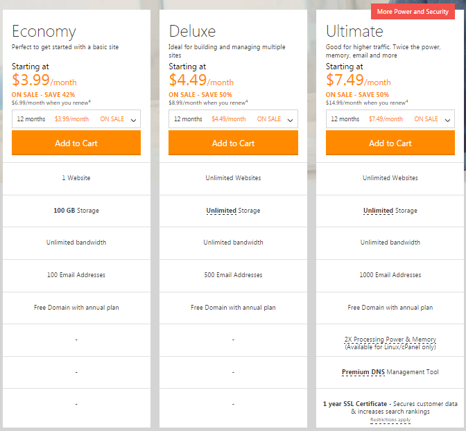 Best And Cheap Entity Framework Core 1 0 Hosting Comparison Images, Photos, Reviews