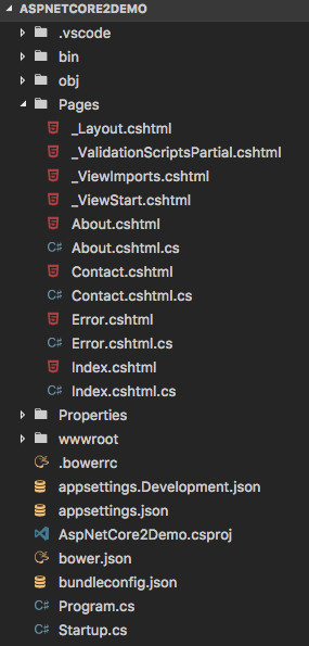 ASP.NET-Core-2.0-Razor-Pages-directory-structure